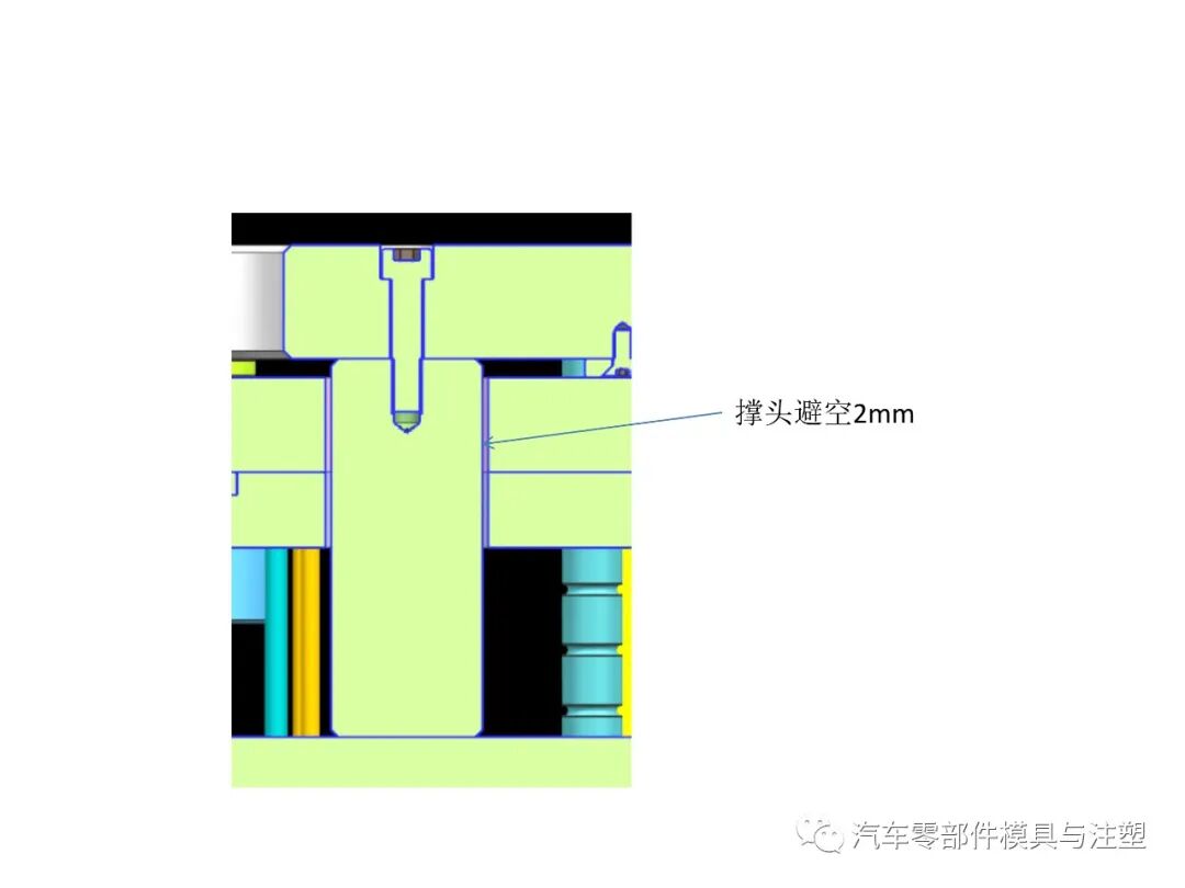 干貨——汽車模具設(shè)計注意事項的圖5
