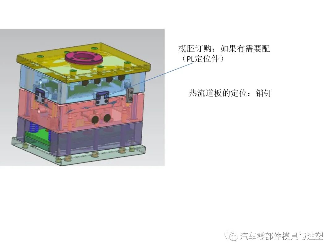 干貨——汽車模具設(shè)計注意事項的圖32