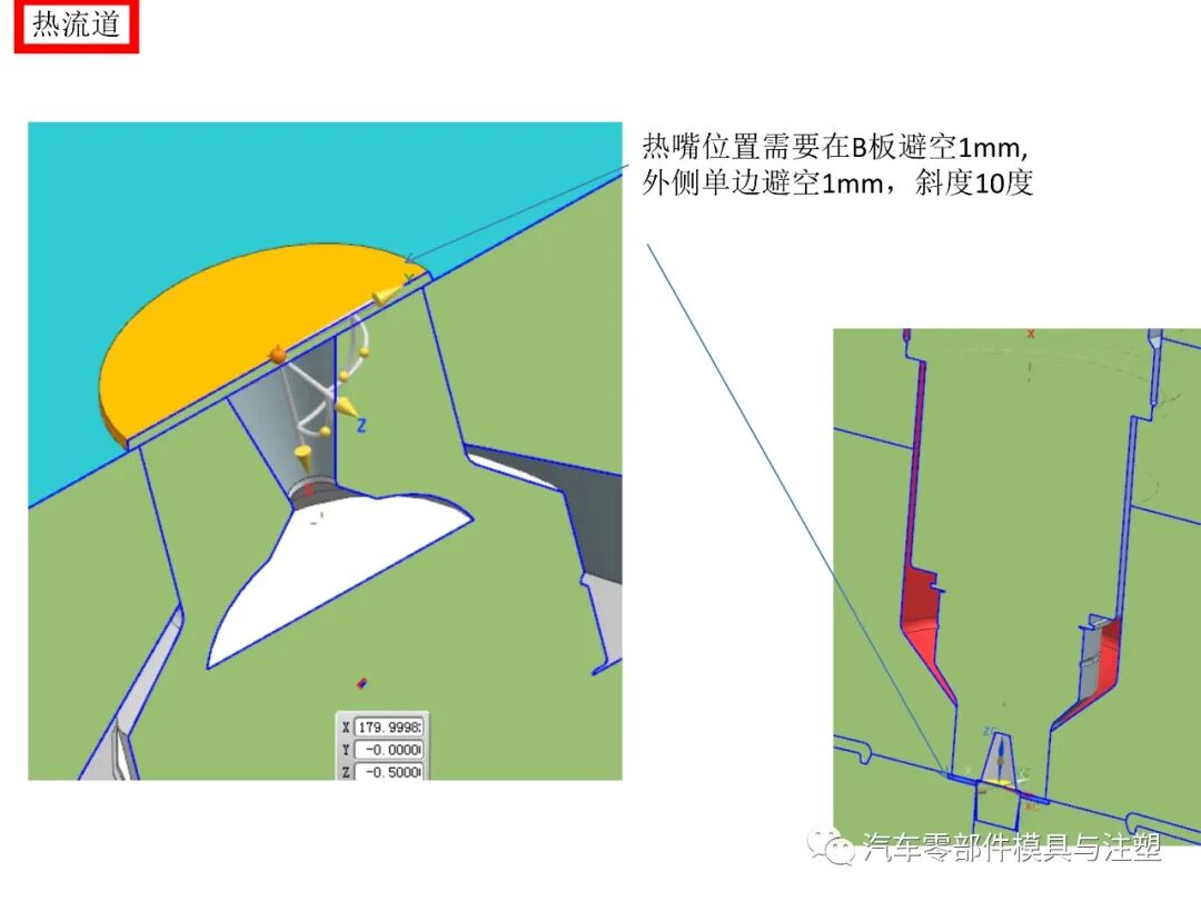 干貨——汽車模具設(shè)計注意事項的圖28
