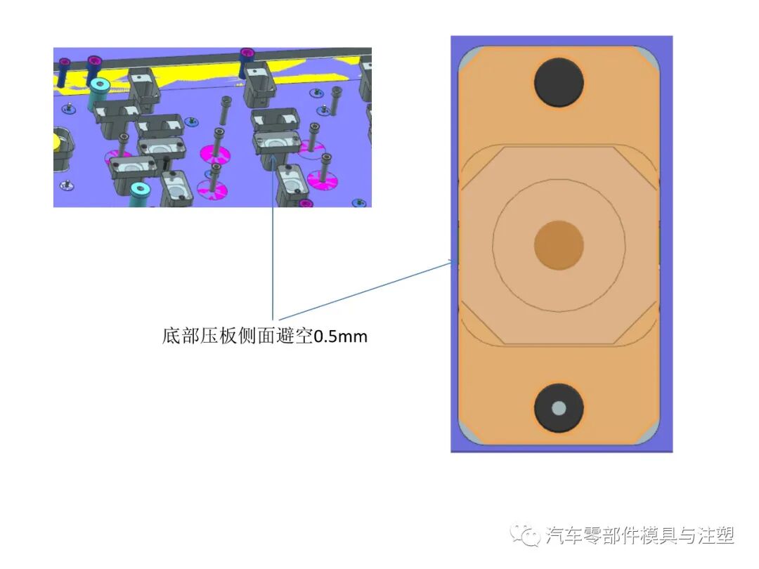干貨——汽車模具設(shè)計注意事項的圖3