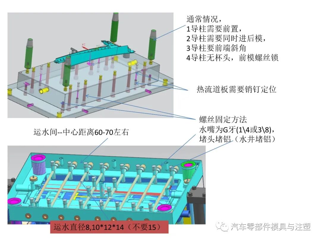 干貨——汽車模具設(shè)計注意事項的圖12