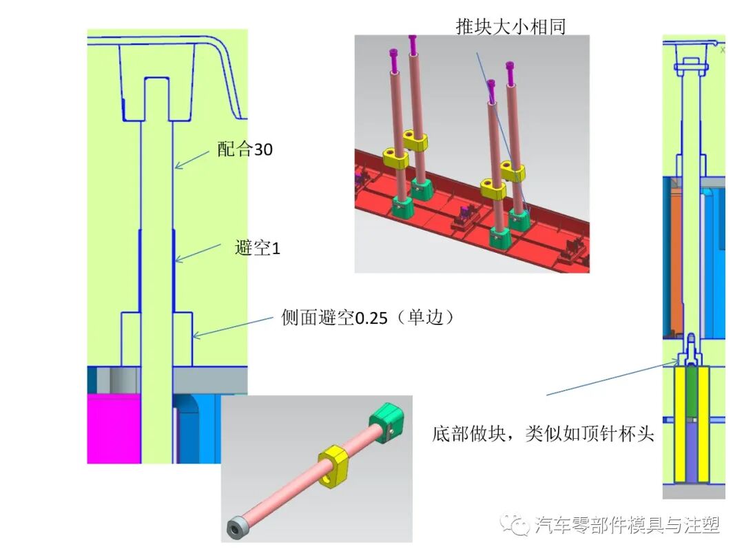 干貨——汽車模具設(shè)計注意事項的圖8