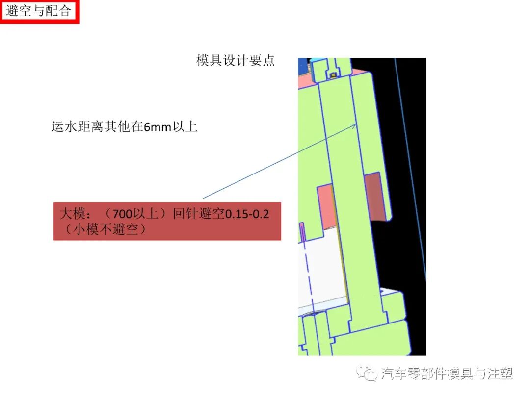 干貨——汽車模具設(shè)計注意事項的圖2
