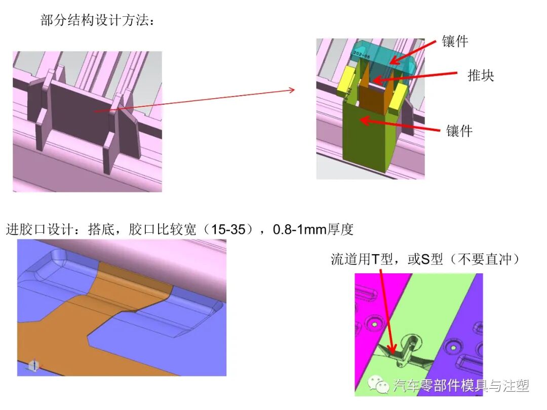 干貨——汽車模具設(shè)計注意事項的圖33