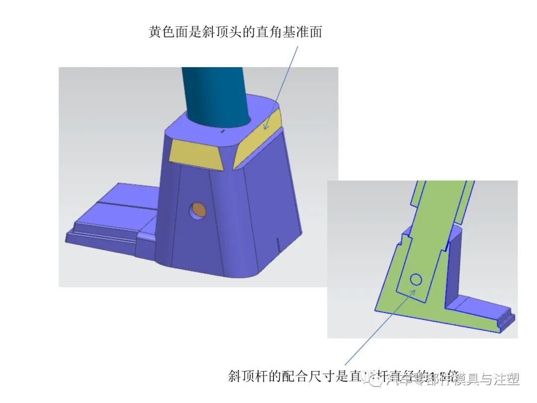 干貨——汽車模具設(shè)計注意事項的圖22