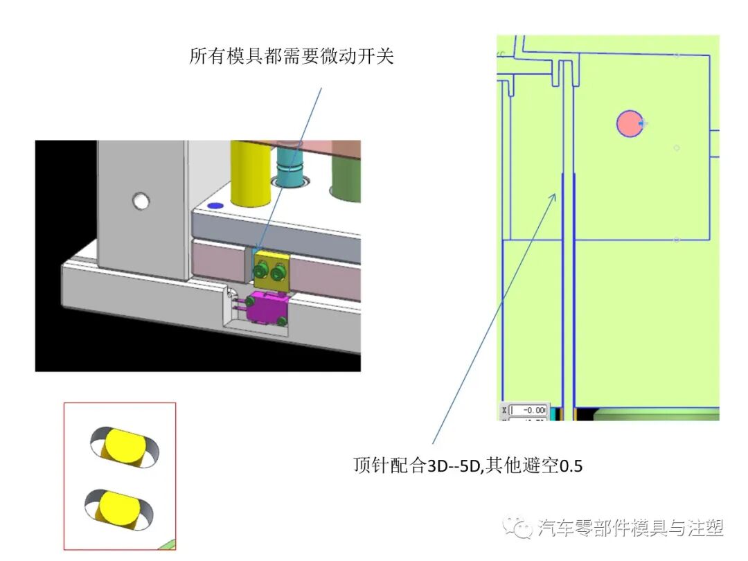 干貨——汽車模具設(shè)計注意事項的圖6