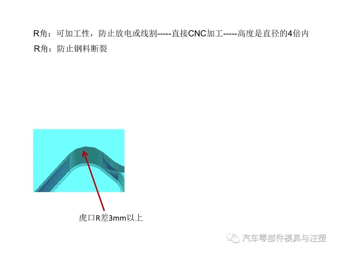 干貨——汽車模具設(shè)計注意事項的圖18