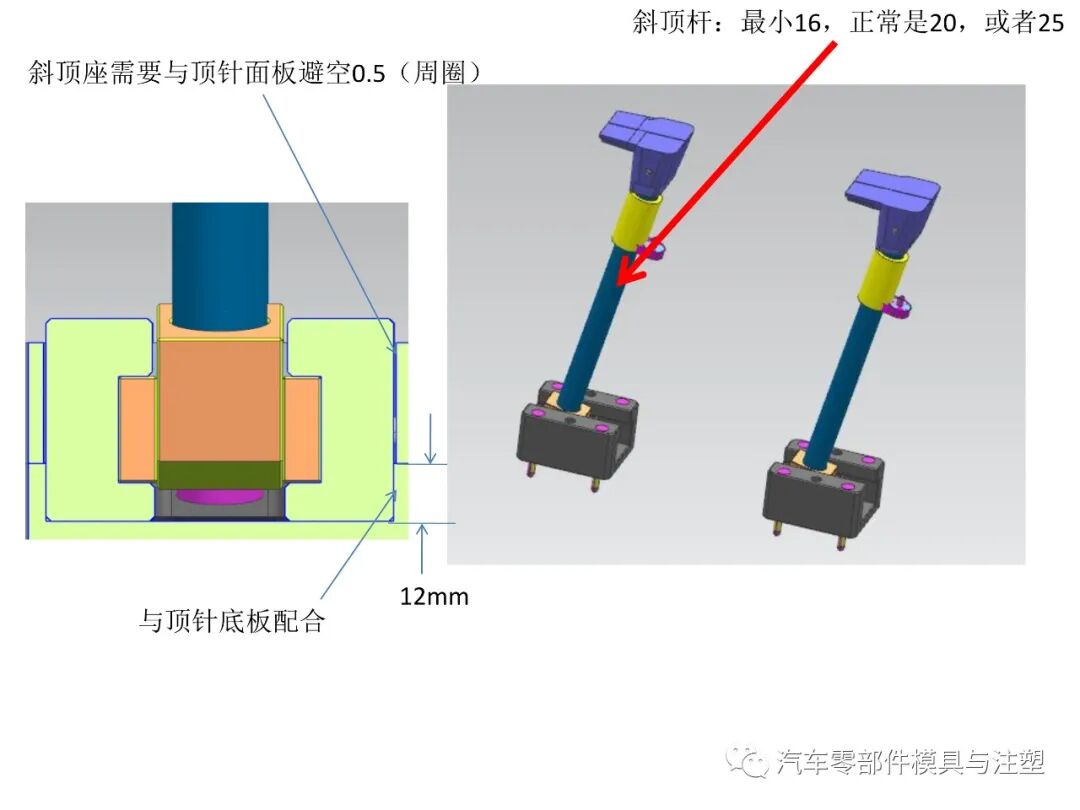 干貨——汽車模具設(shè)計注意事項的圖21