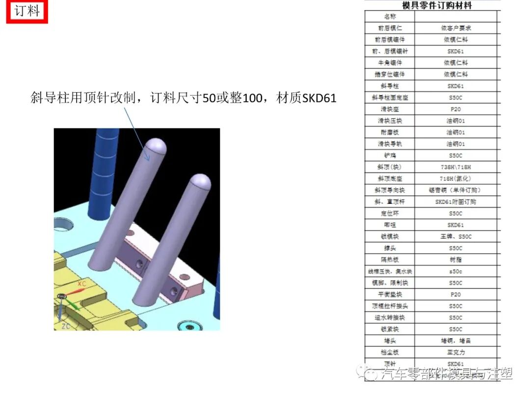 干貨——汽車模具設(shè)計注意事項的圖29