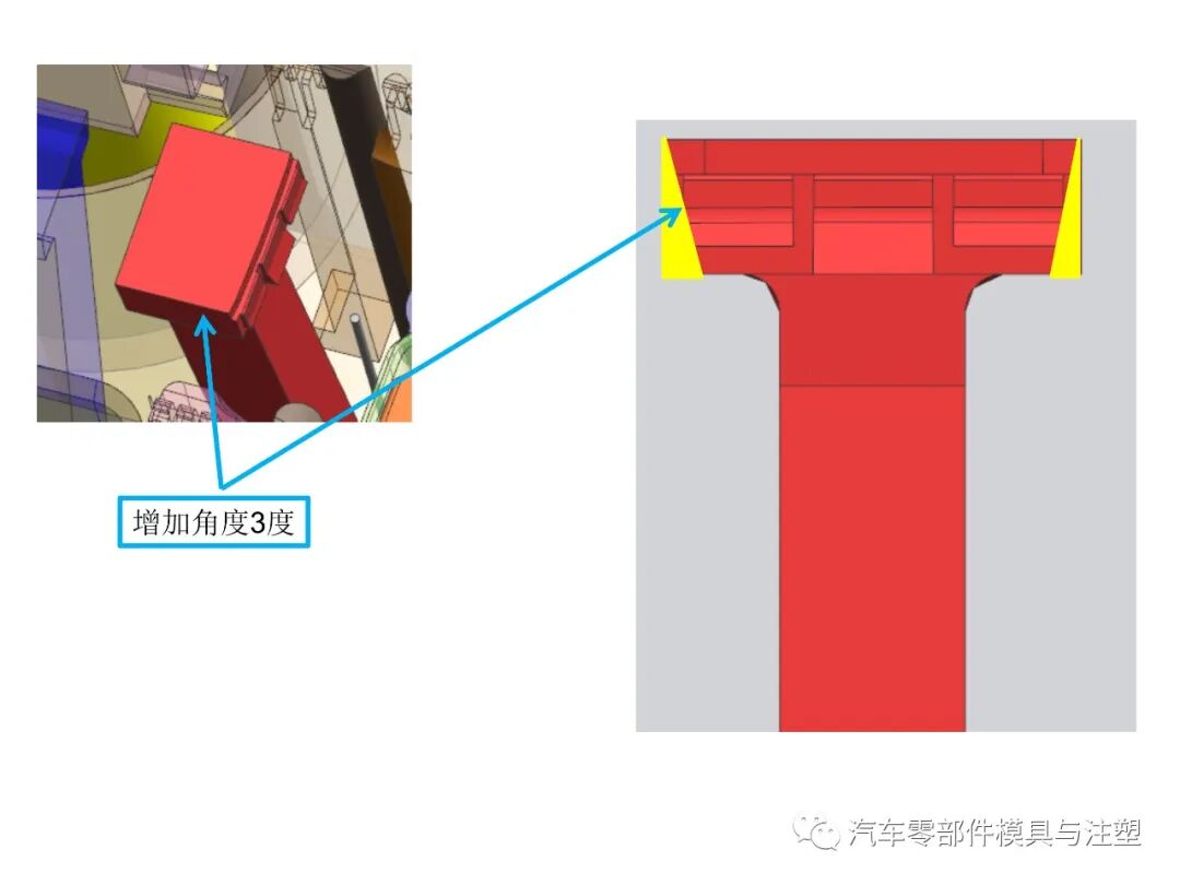 干貨——汽車模具設(shè)計注意事項的圖24
