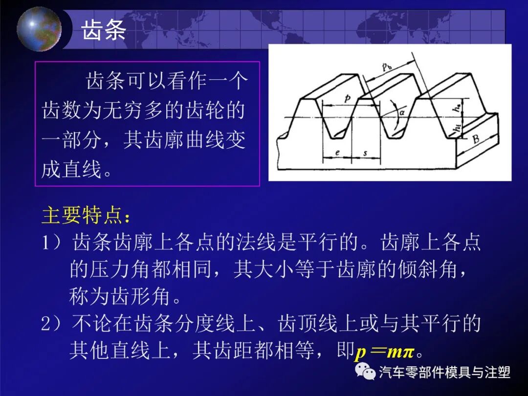 齿轮传动的特点及相关计算的图26