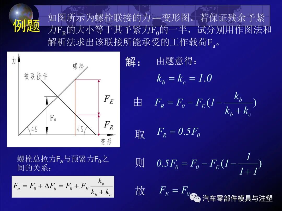 齿轮传动的特点及相关计算的图78