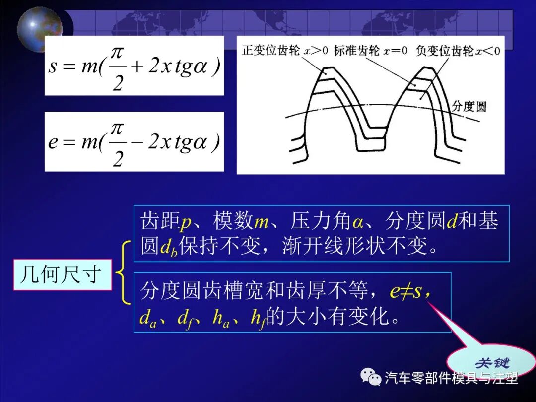 齿轮传动的特点及相关计算的图66