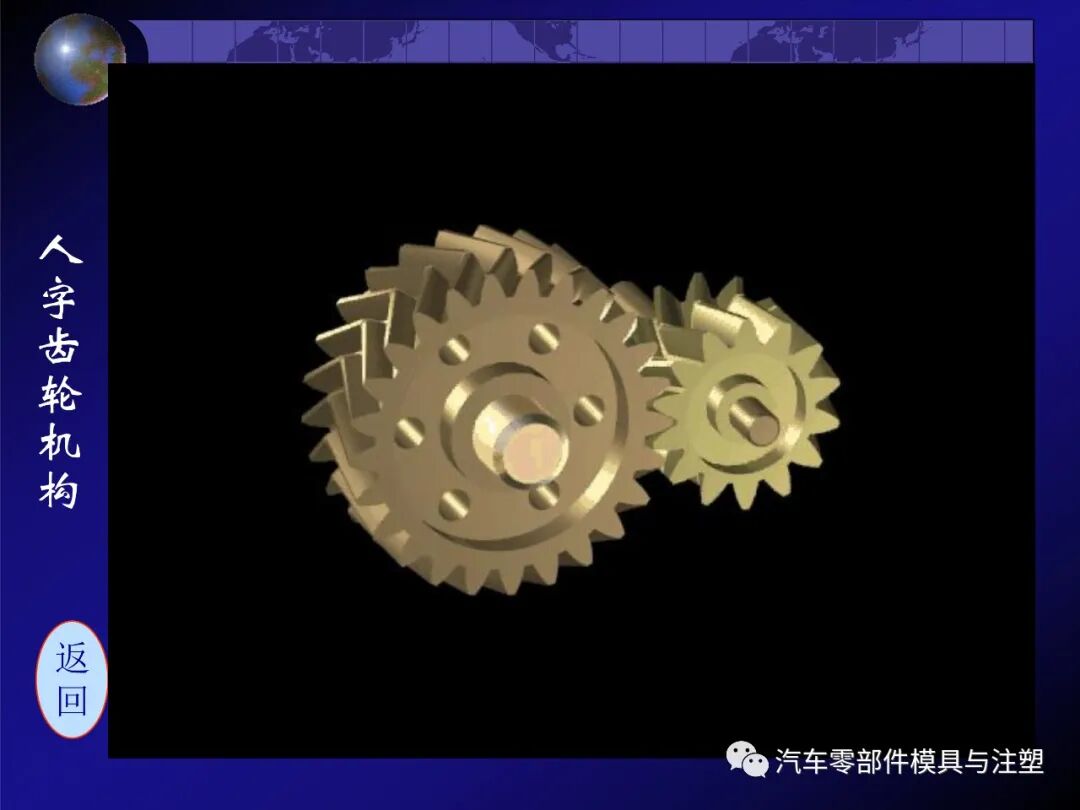 齿轮传动的特点及相关计算的图8