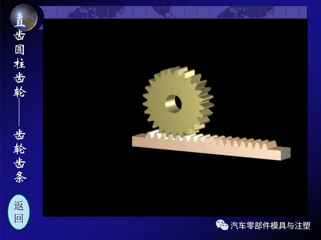 齿轮传动的特点及相关计算的图6