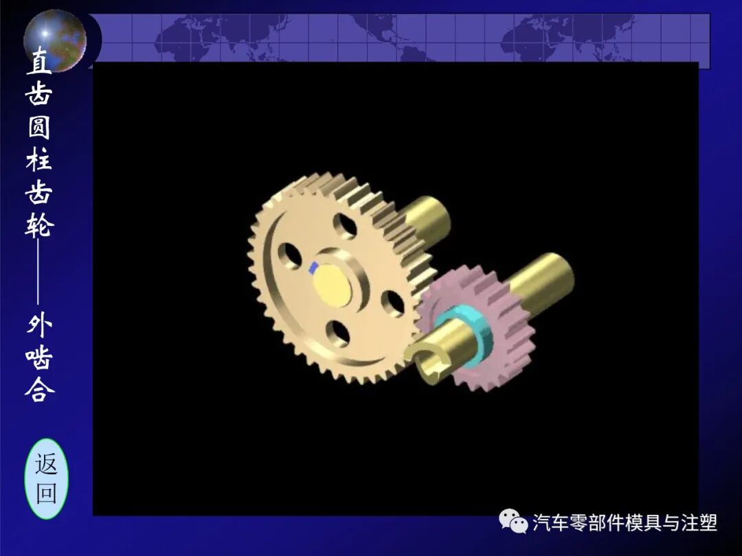 齿轮传动的特点及相关计算的图4