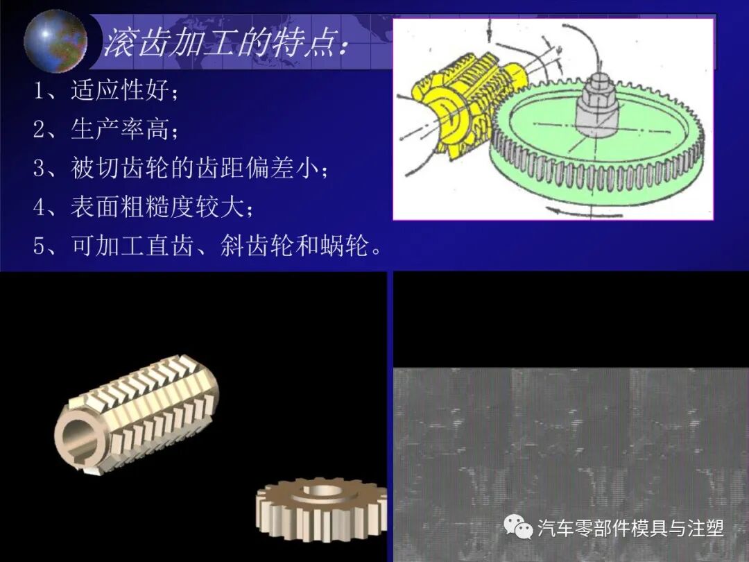 齿轮传动的特点及相关计算的图57