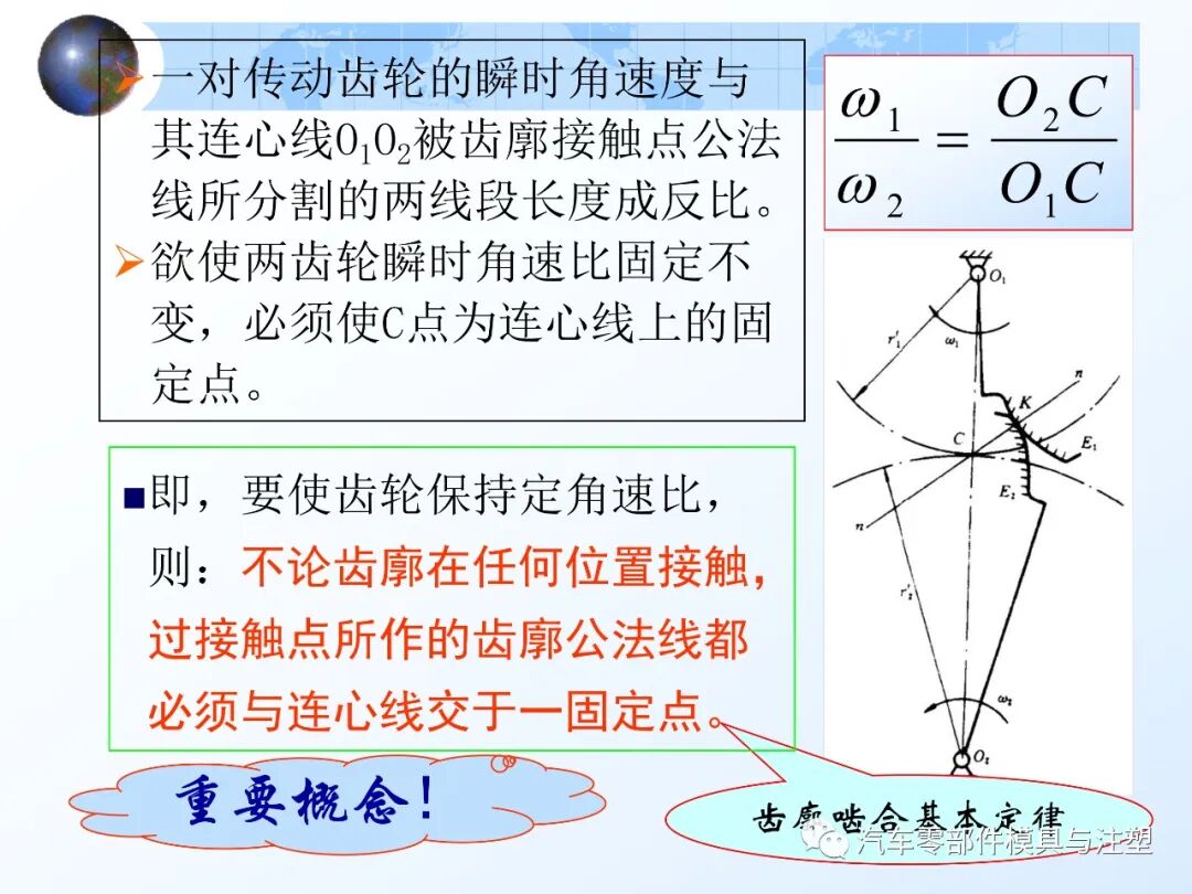 齿轮传动的特点及相关计算的图30