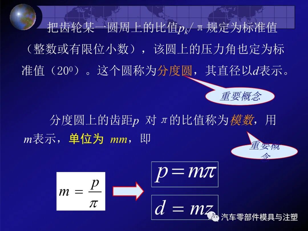 齿轮传动的特点及相关计算的图21
