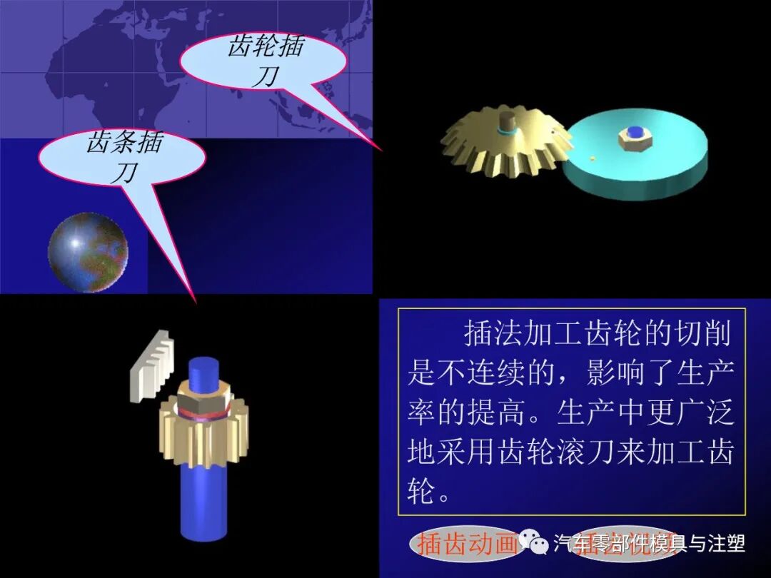 齿轮传动的特点及相关计算的图55