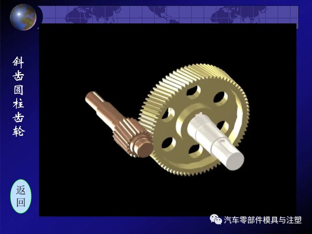 齿轮传动的特点及相关计算的图7