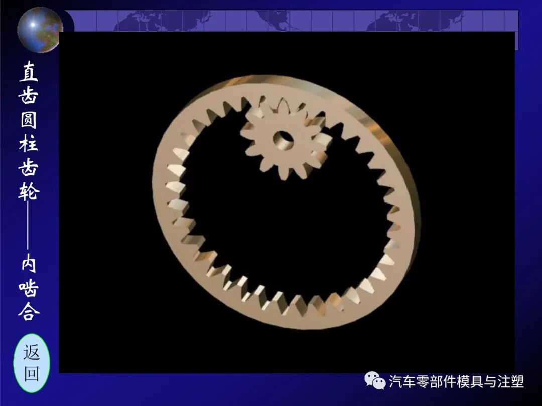 齿轮传动的特点及相关计算的图5