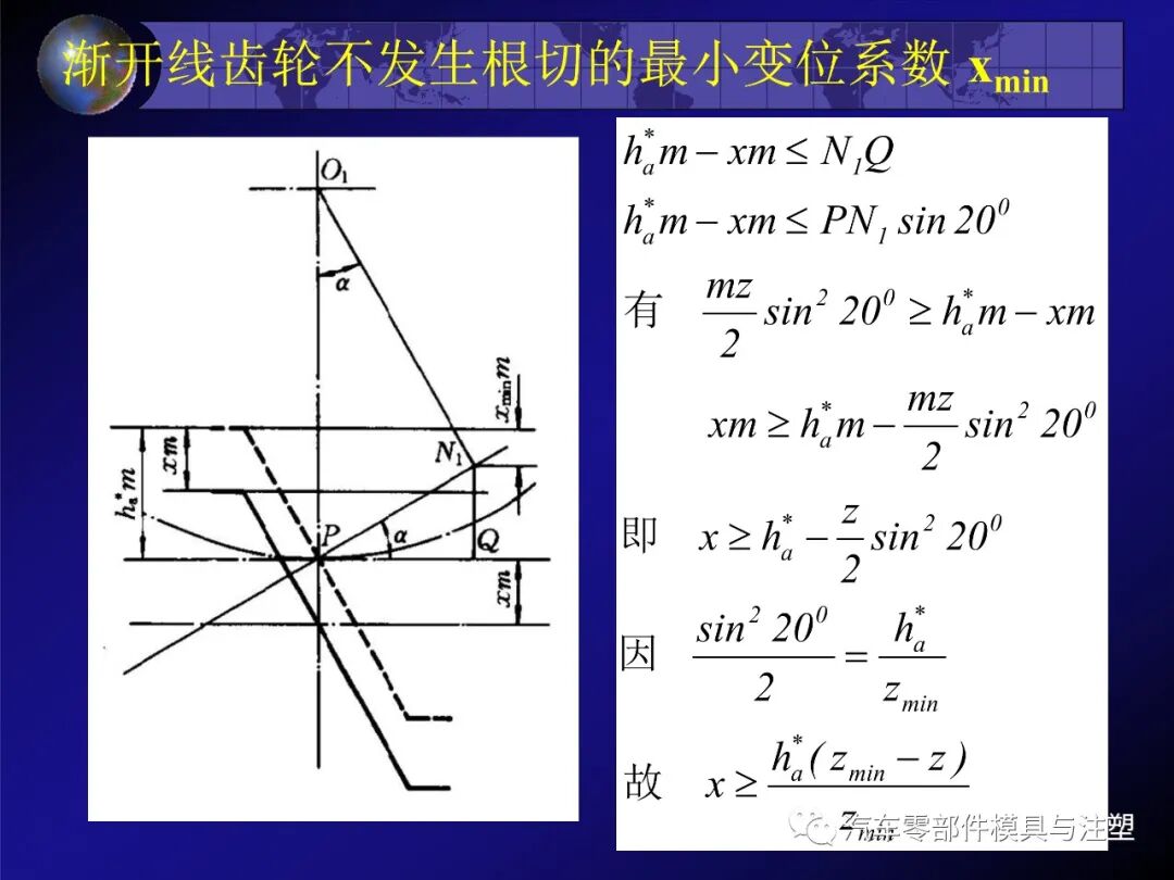 齿轮传动的特点及相关计算的图63
