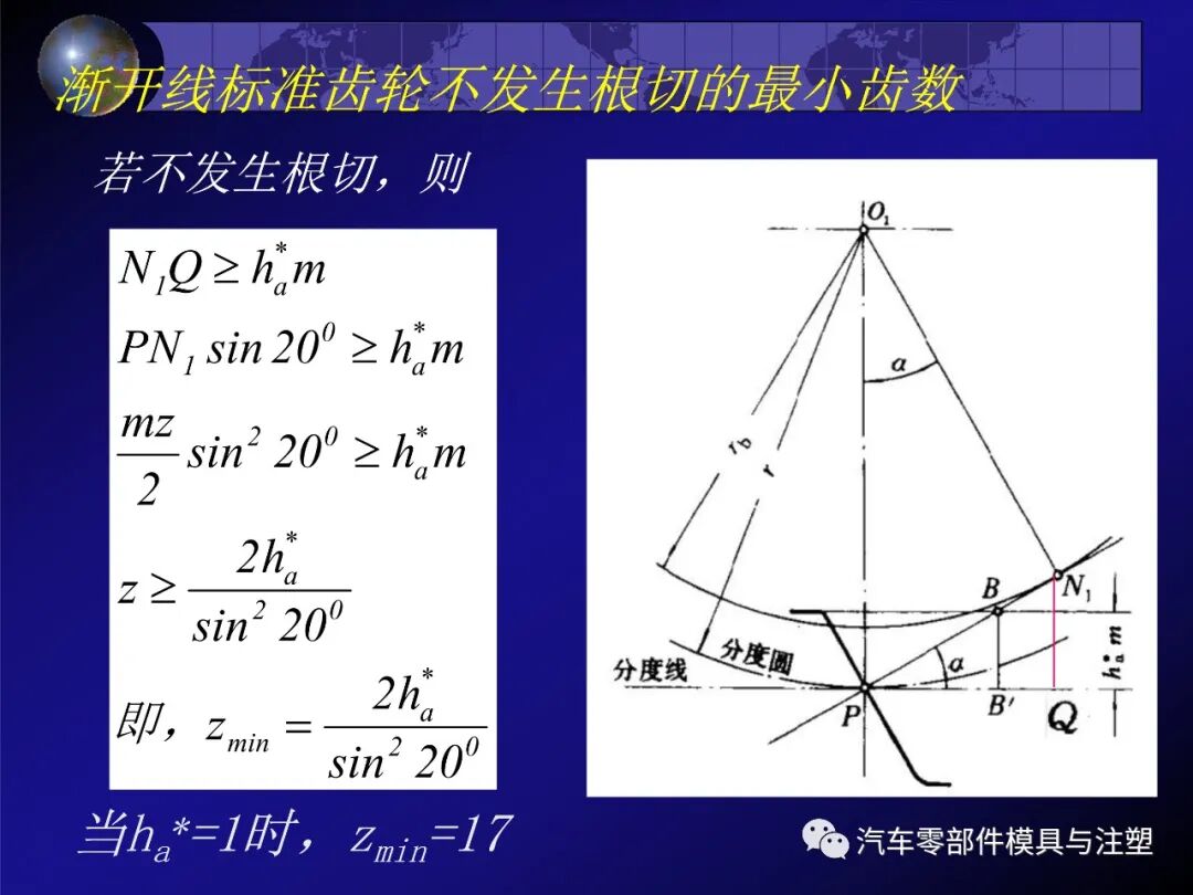 齿轮传动的特点及相关计算的图61