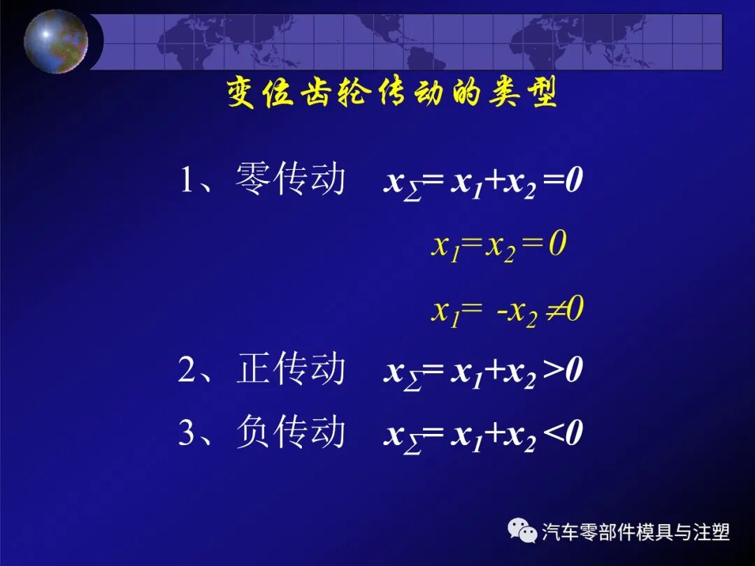 齿轮传动的特点及相关计算的图71