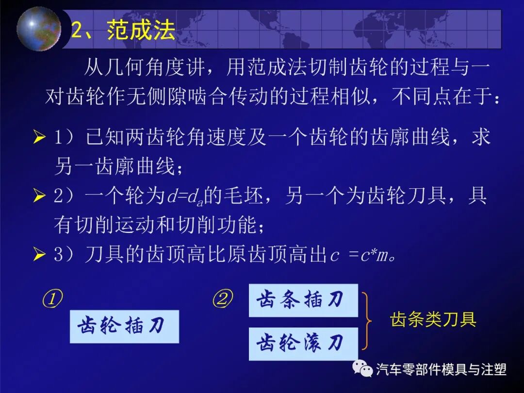 齿轮传动的特点及相关计算的图51