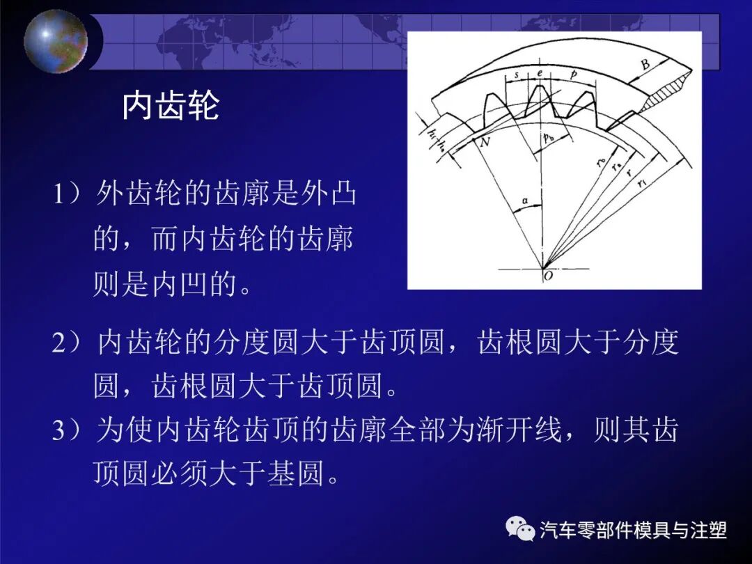 齿轮传动的特点及相关计算的图27