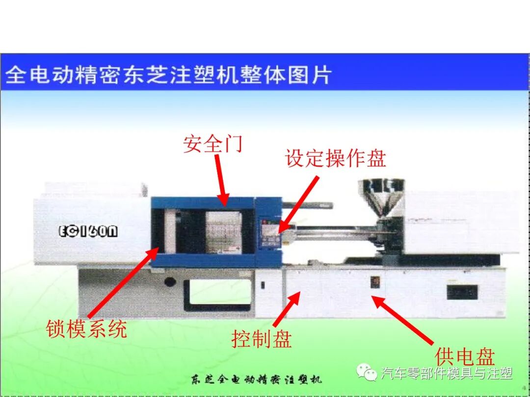 注塑参数介绍及注塑缺陷分析的图1