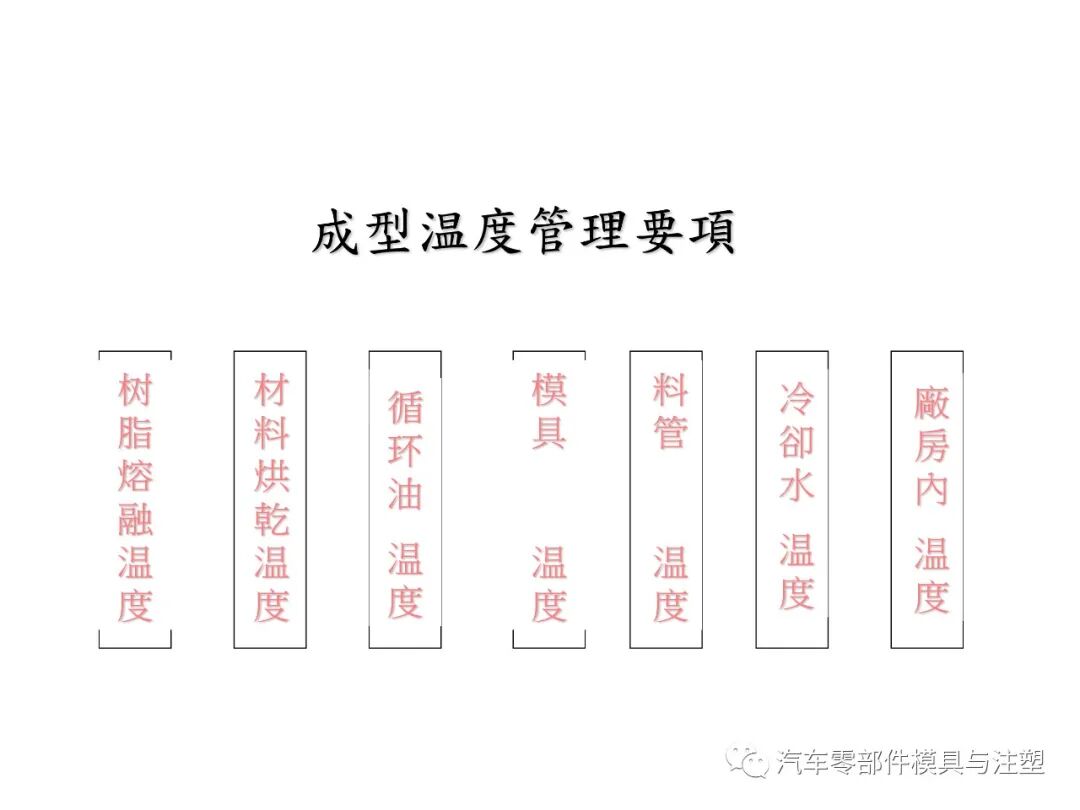 注塑参数介绍及注塑缺陷分析的图18