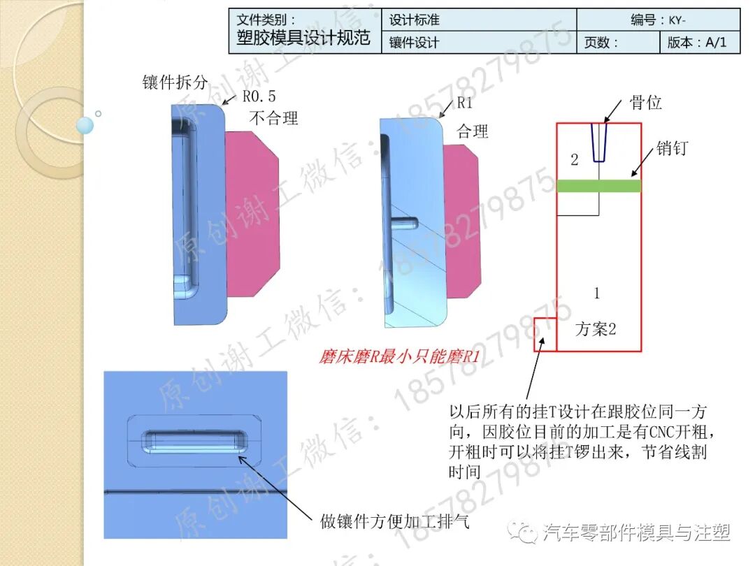 干货收藏 & 模具设计标准规范的图23
