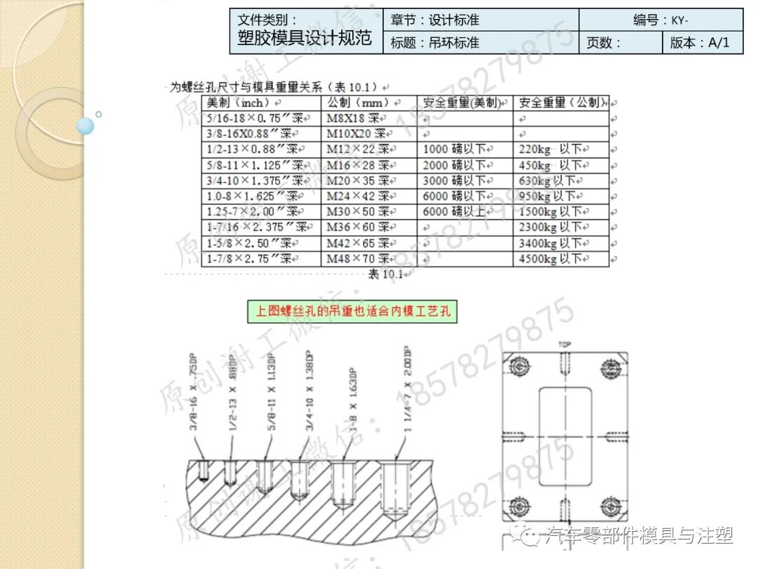 干货收藏 & 模具设计标准规范的图52