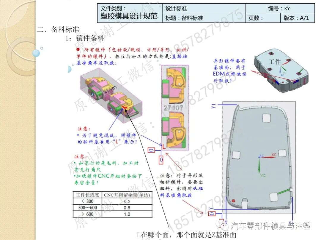 干货收藏 & 模具设计标准规范的图44