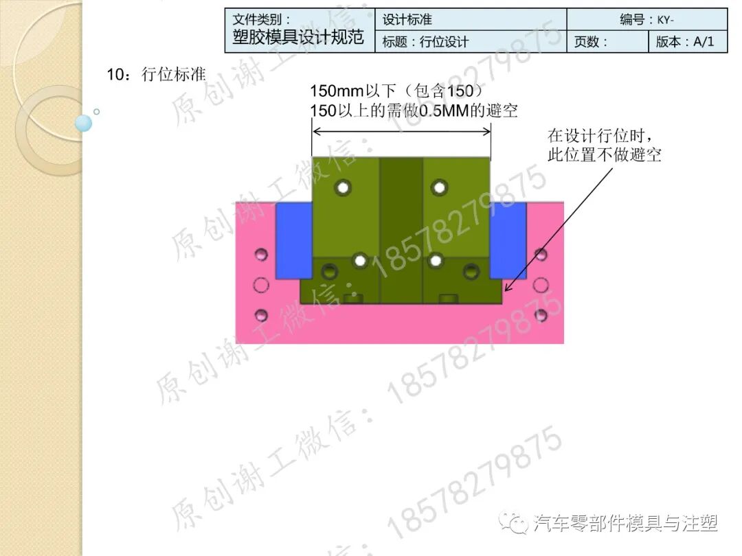 干货收藏 & 模具设计标准规范的图28