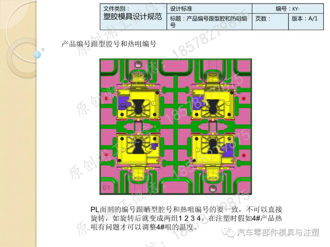 干货收藏 & 模具设计标准规范的图42