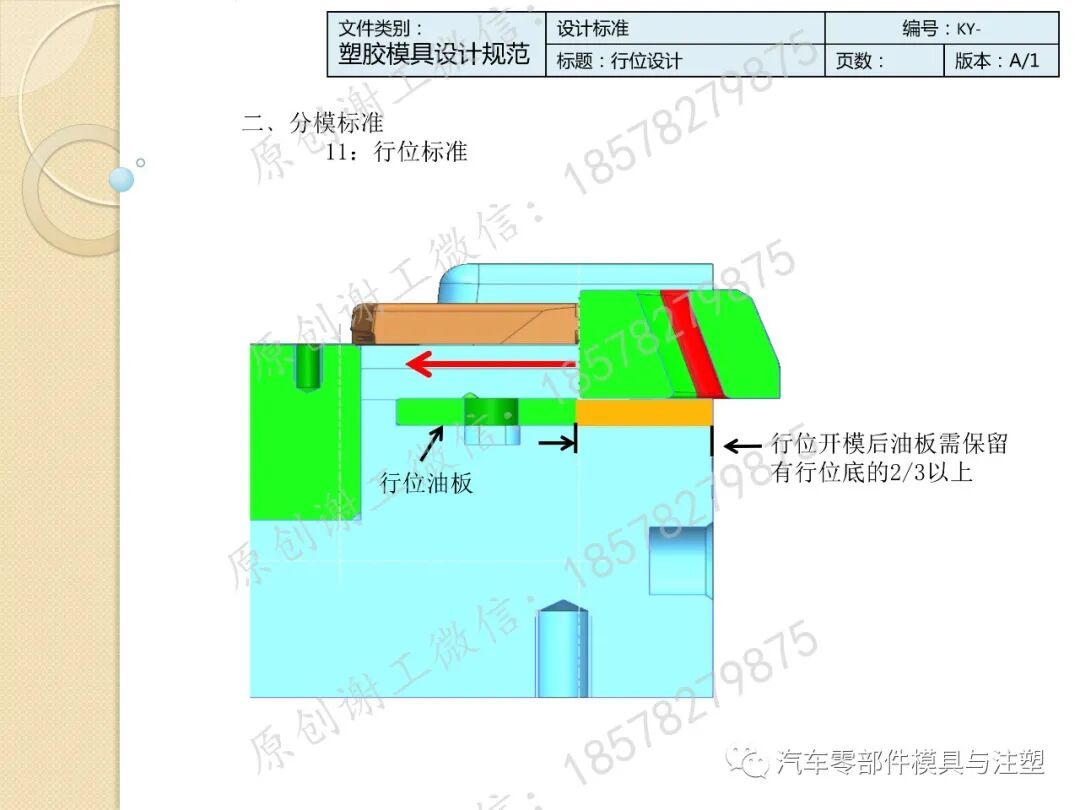 干货收藏 & 模具设计标准规范的图32