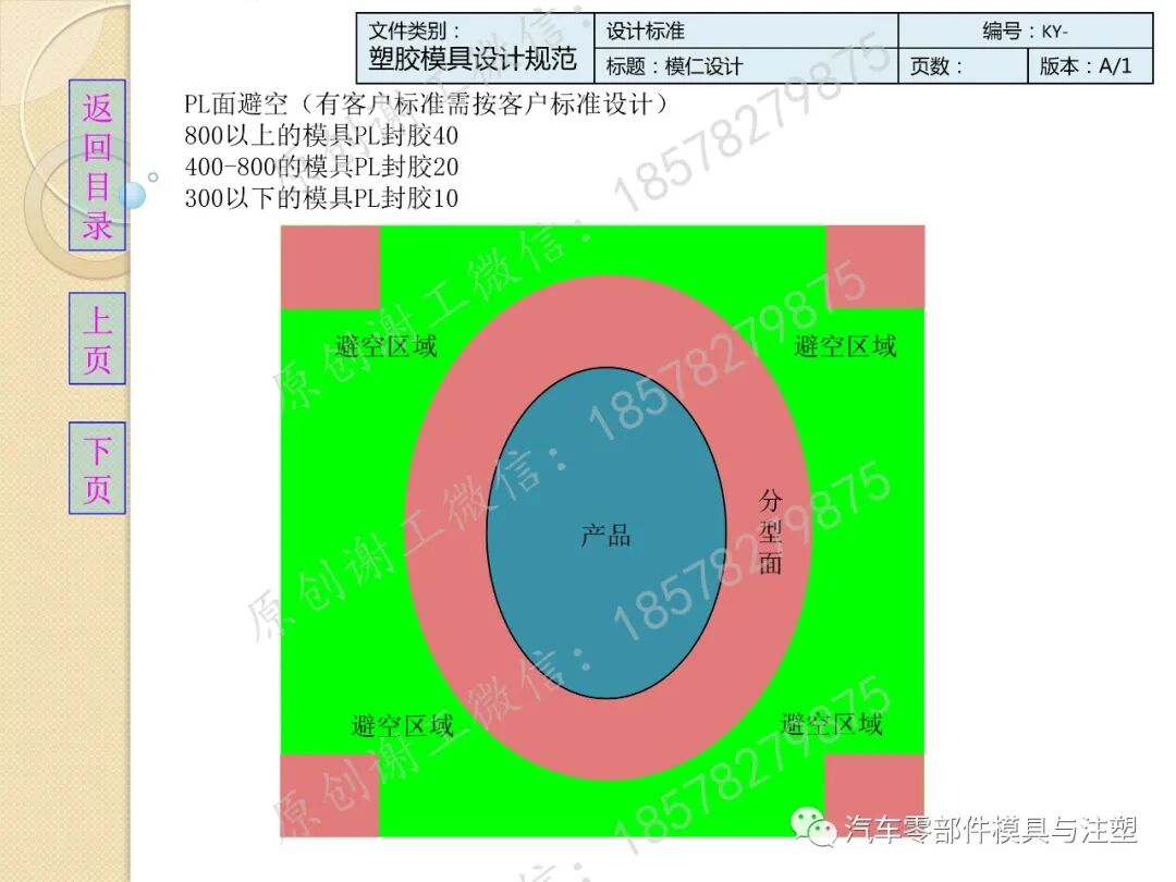 干货收藏 & 模具设计标准规范的图10