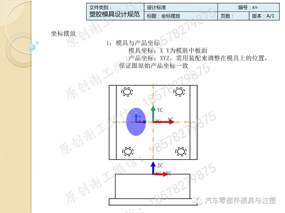 干货收藏 & 模具设计标准规范的图6