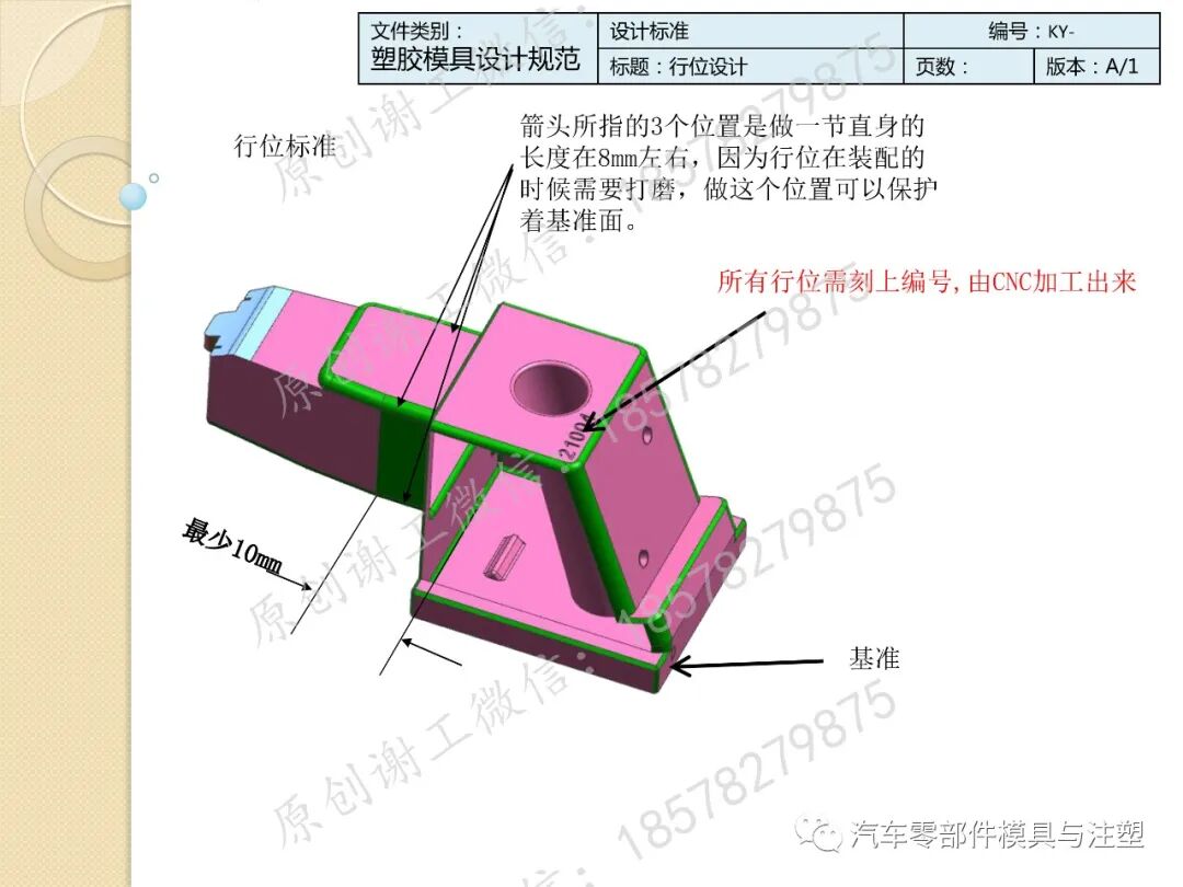 干货收藏 & 模具设计标准规范的图25