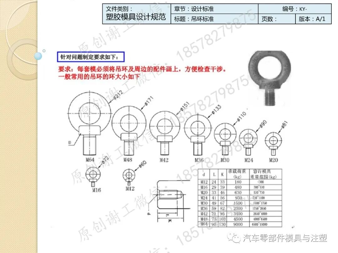 干货收藏 & 模具设计标准规范的图51