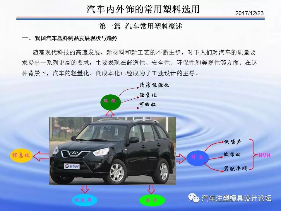 科普 & 汽車內(nèi)外飾塑膠材料介紹的圖2