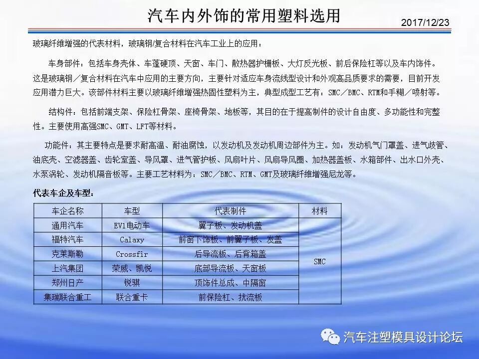 科普 & 汽車內(nèi)外飾塑膠材料介紹的圖19