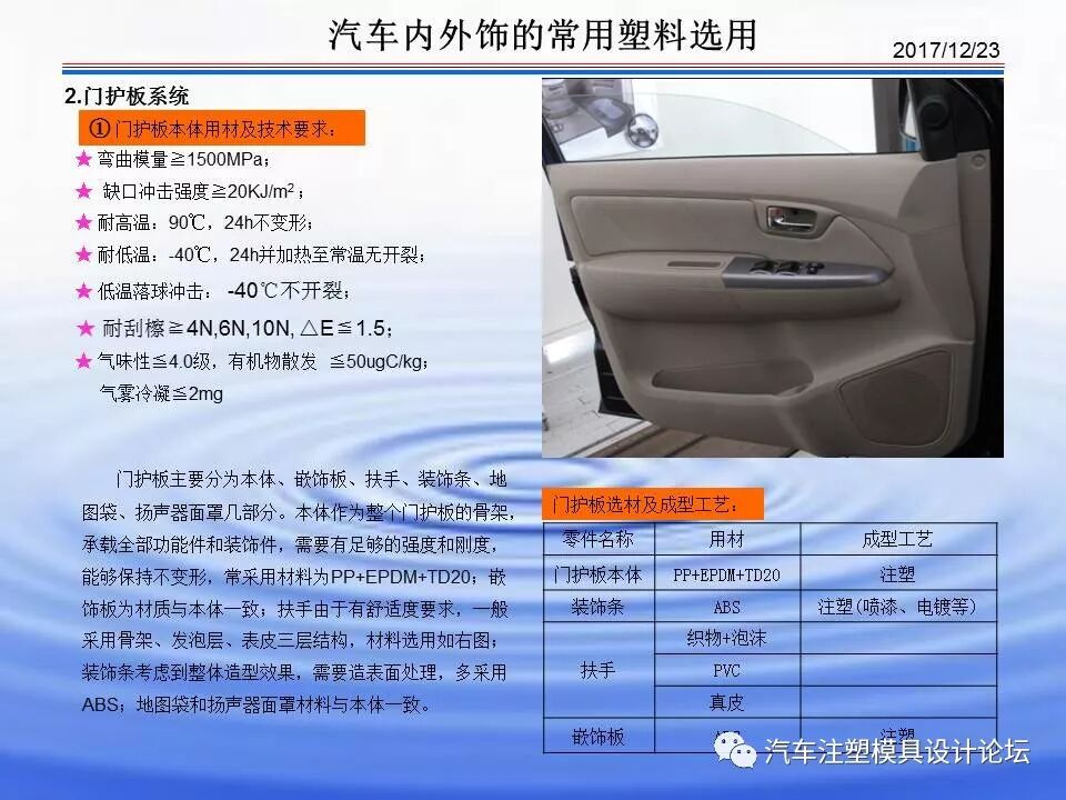 科普 & 汽車內(nèi)外飾塑膠材料介紹的圖27