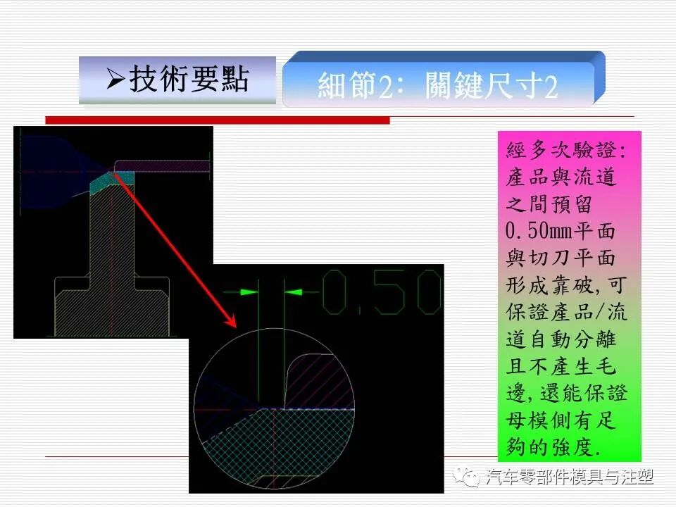 注塑自動化之——模內剪切技術技術的圖14