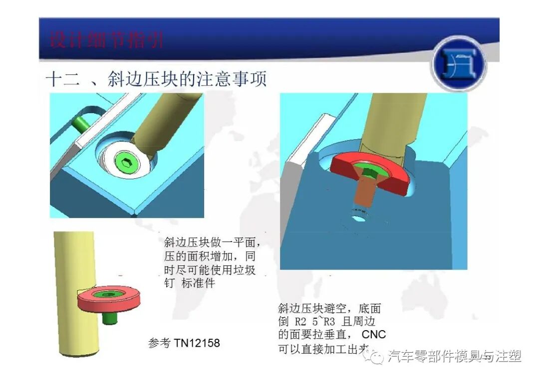 出口模倒角/拼料经典总结的图28