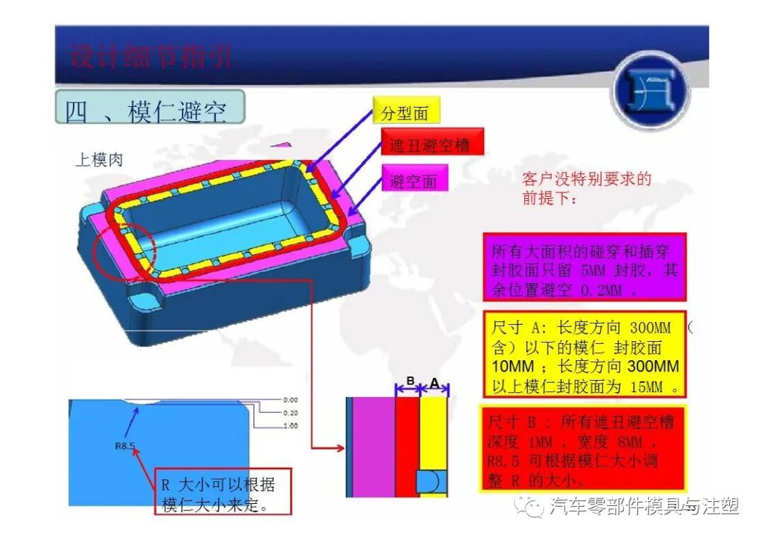 出口模倒角/拼料经典总结的图6