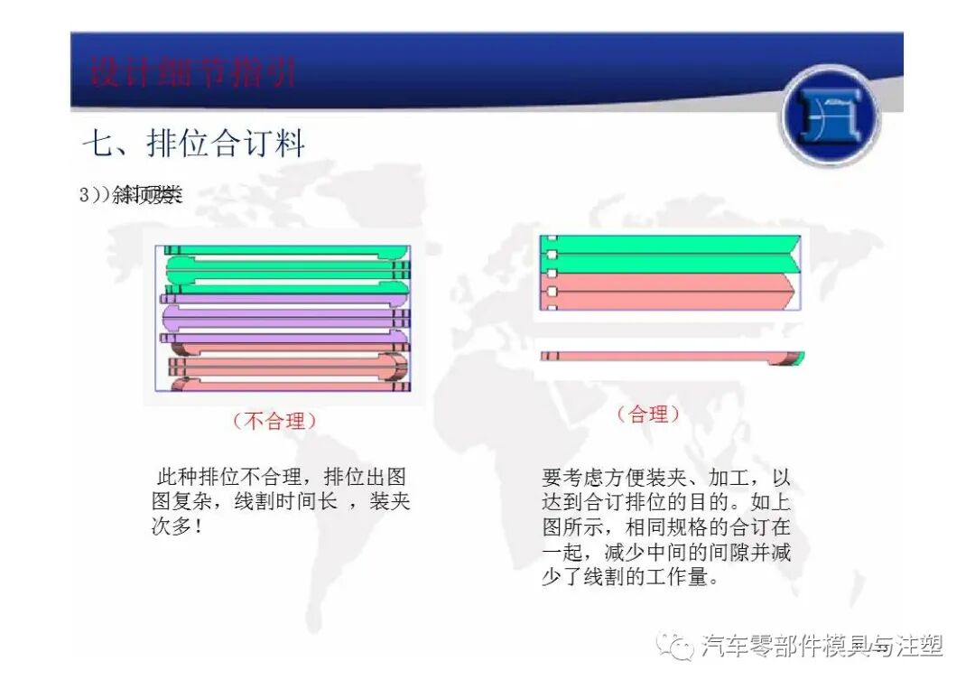 出口模倒角/拼料经典总结的图15